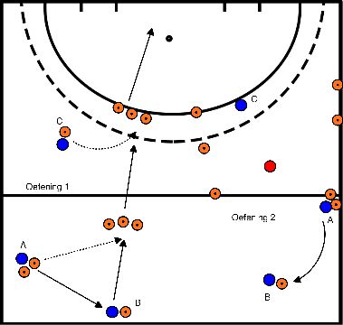 drawing Bloc 4 Exercice 2 Portée et noms d'ascenseurs