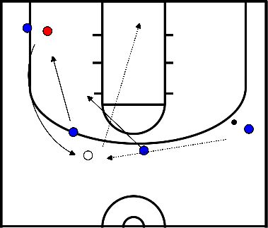 drawing Double écran