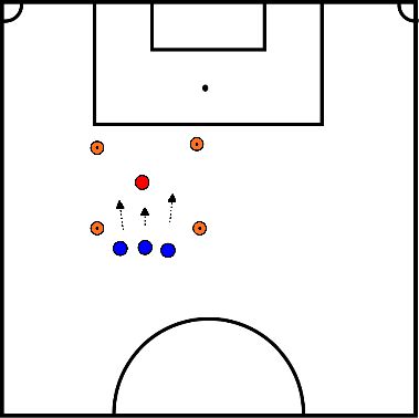 drawing Dribbler et défendre - compétences en matière de ballon