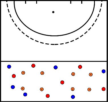 drawing Possession de balle avec 2 boîtes 