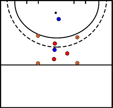 drawing Possession de balle avec arrondi 