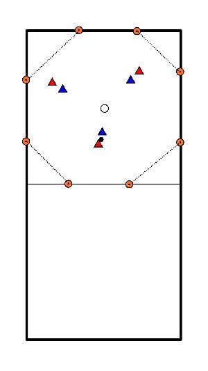 drawing Forme de correspondance