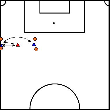 drawing Passe courte, handball et passe longue