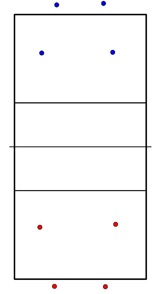 drawing King of court (8 joueurs --> 2 sur le terrain et 2 dans la salle d'attente)