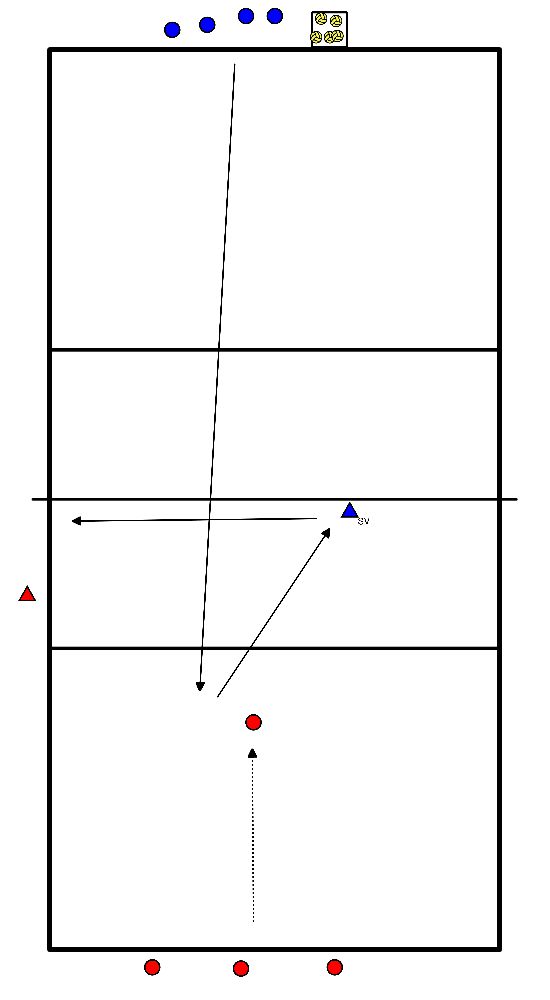 drawing Long court et attaque et passe