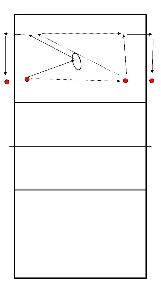 drawing Jouez avec 4 équipes en mouvement constant