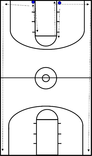 drawing Condition 2 Ligne de lancer de pénalité et retour