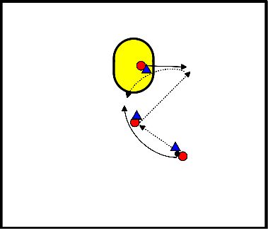 drawing 3:3 avec déplacement sur le côté