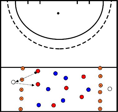 drawing Possession du ballon 