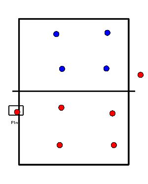 drawing Jeu d'attaque et de défense