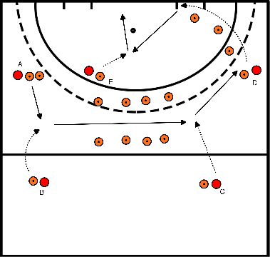 drawing Adopter dans la motion 2