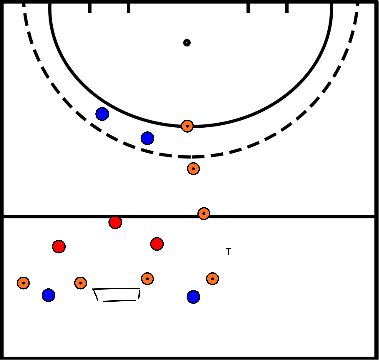 drawing 3 contre 2 à 3 contre 4 