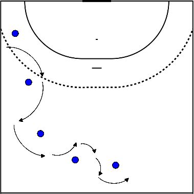 drawing Échauffement du slalom