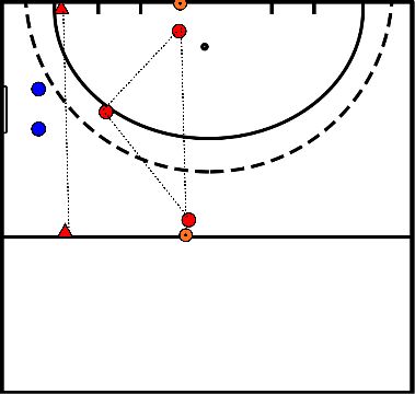 drawing Selfpass plus situation d'overtal