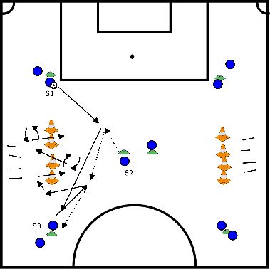 drawing Passes - première touche et dribble