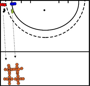 drawing 3 jeux de fitness d'affilée