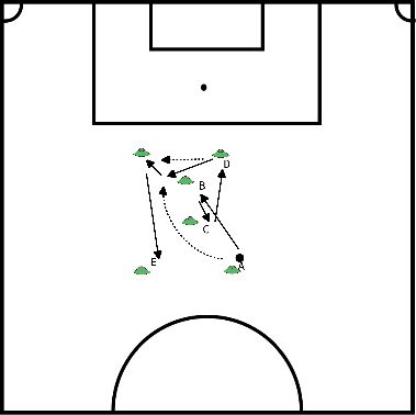 drawing Formulaire de passe et de piège B