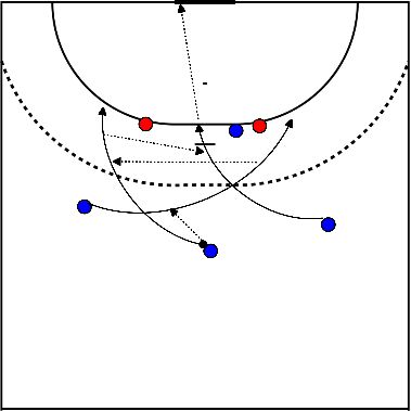 drawing Points montés 