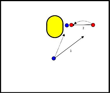 drawing Découpe à l'intérieur pour le débit