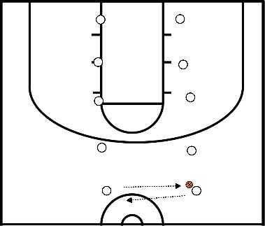 drawing Raccordement des partenaires