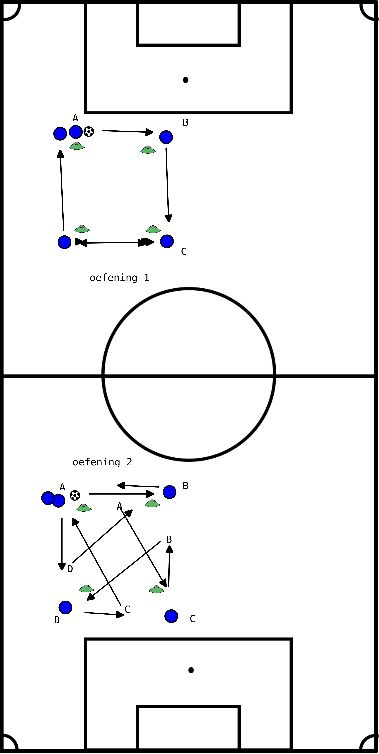 drawing Formulaire de passage ouvert