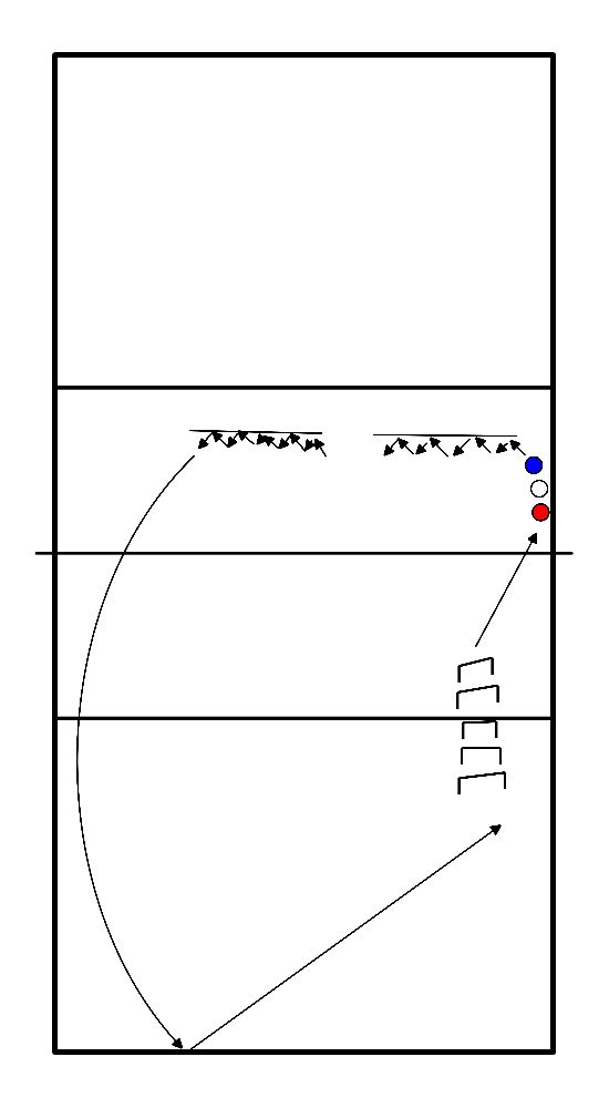 drawing Exercice d'échauffement défense avec banc