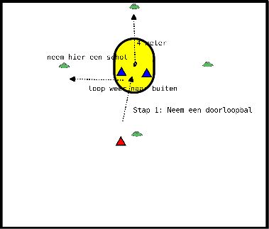 drawing Exercice de conditionnement avec ballon