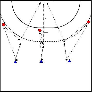 drawing Tir à distance