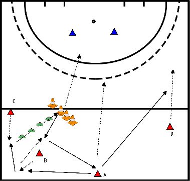 drawing Superstructure avec cuvette