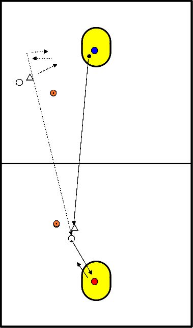 drawing Balle en profondeur