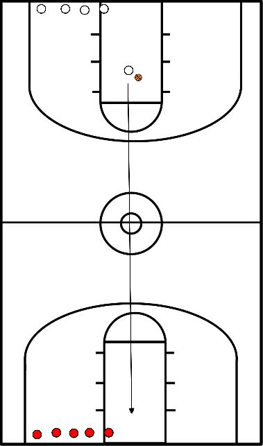 drawing 1 vs 0 à 5 vs 5