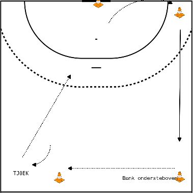 drawing Lancer à bras courts