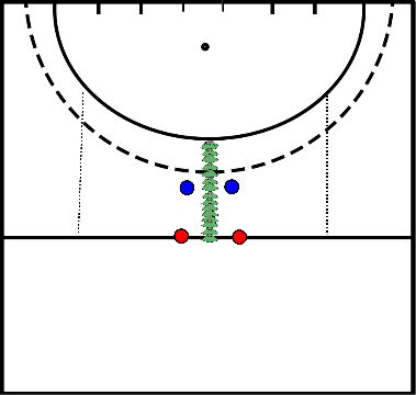 drawing repousser l'attaquant