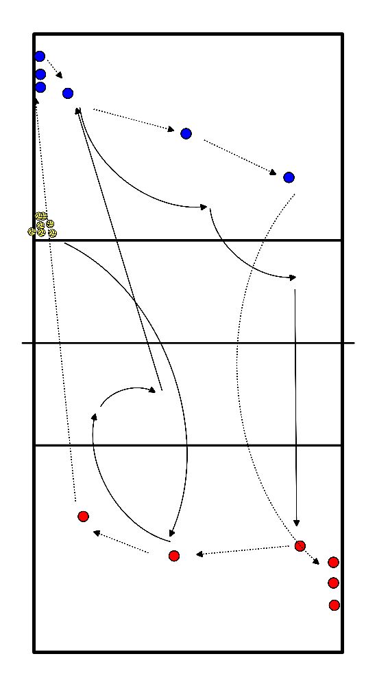 drawing B6. Galerie de tir BH avec rotation