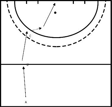 drawing Contrôle du lecteur CD ouvert-fermé