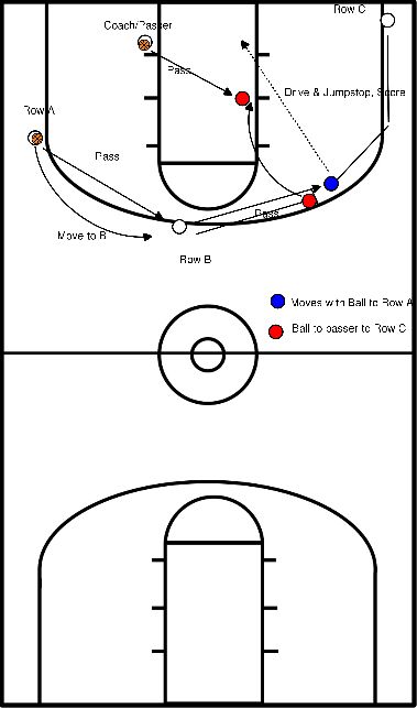 drawing Passaggio-taglio-rotolamento-doppio lay-up