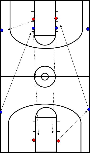 drawing Passo di uscita