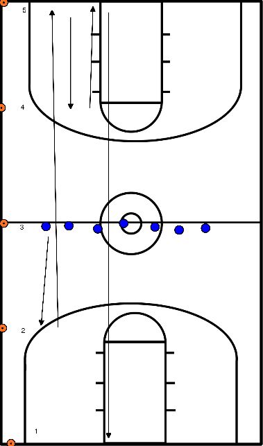 drawing Riscaldamento e ascolto attivo