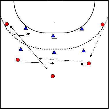 drawing Variazione dell'angolo (base)