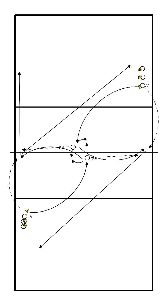 drawing Playmakers in testa