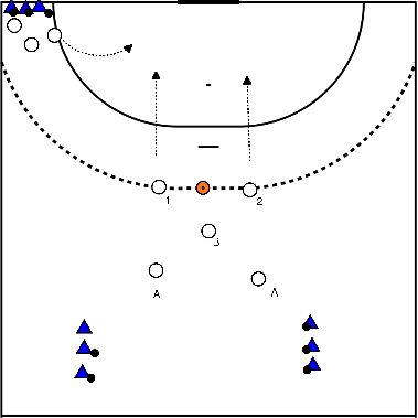 drawing Angolo e costruzione del tiro in salto 