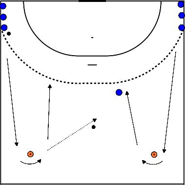 drawing Corsa di fuga 2 (metà campo)