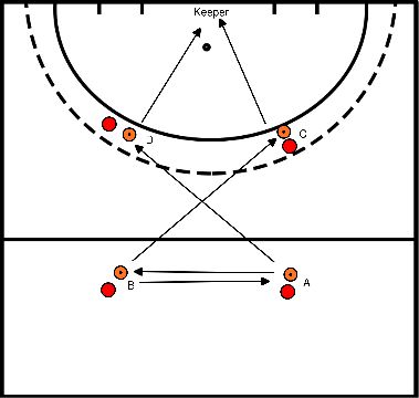 drawing blocco 2 formazione 1 chiuso presa in carico