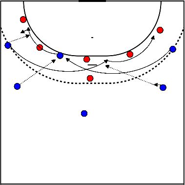 drawing Interruttore di prima linea