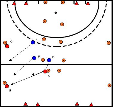 drawing blocco 4 esercizio 2 half court press