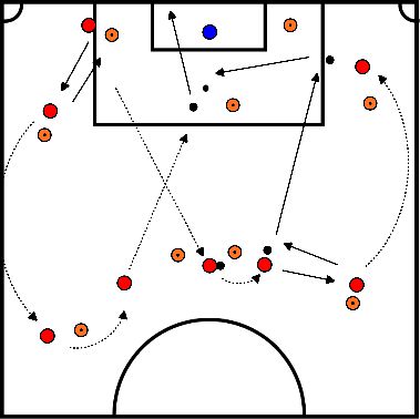 drawing Esercizio di corsa, passaggio, sprint e arrotondamento a metà campo.