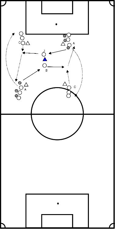 drawing cambio di vestibilità del pizzo parte 1