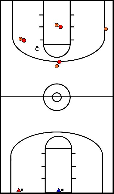 drawing Riscaldamento della transizione offensiva con 3