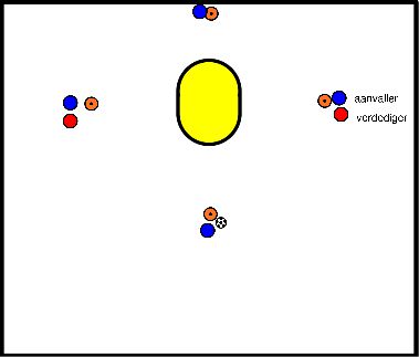 drawing Rimanere in possesso della palla per segnare - prendere in corsa il modulo 3 e 4