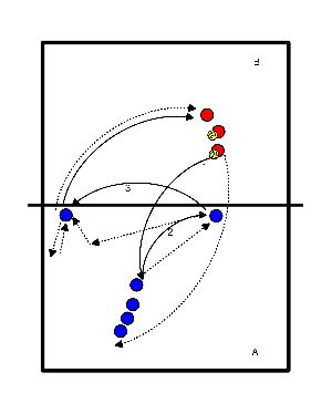 drawing Spese generali 